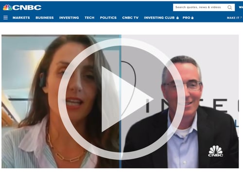 cnbc-integra-technologies